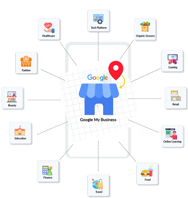 purchasing reviews online